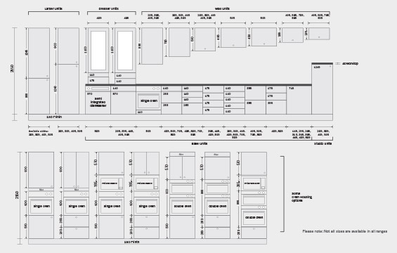Unit Door Combinations, Standard Kitchen Cupboard Door Width